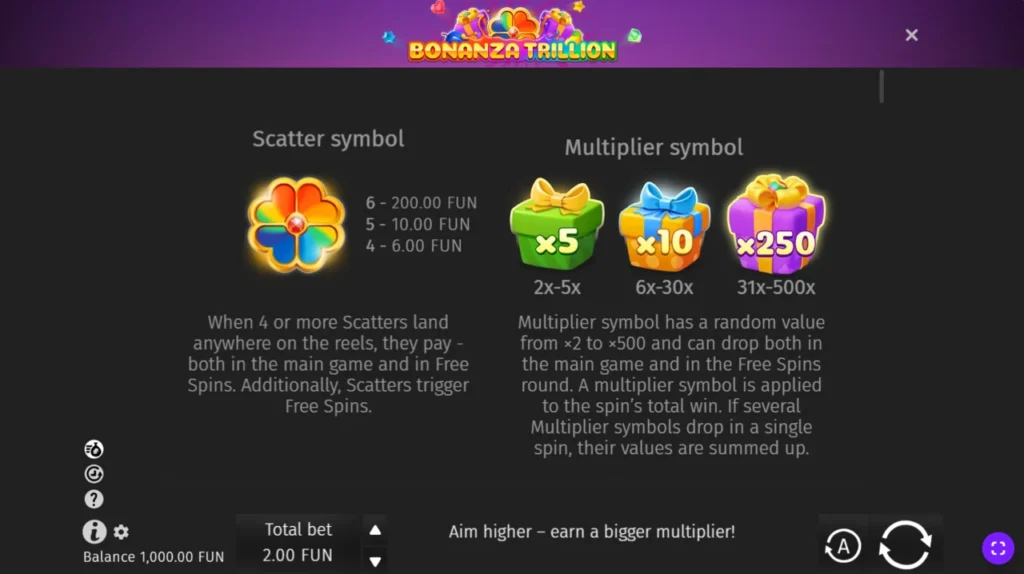 Bonanza Trillion: szórt és szorzó szimbólum