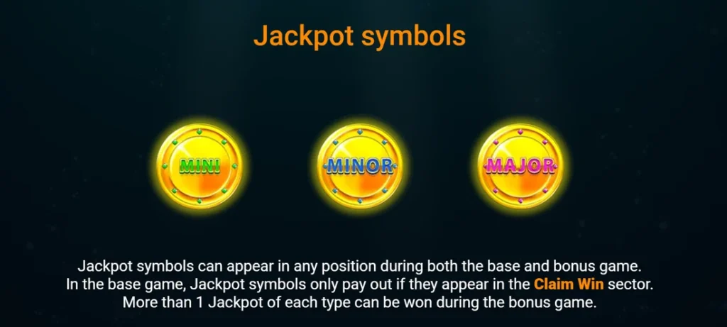 CoinSpin Fever: jackpot szimbólumok kifizetése
