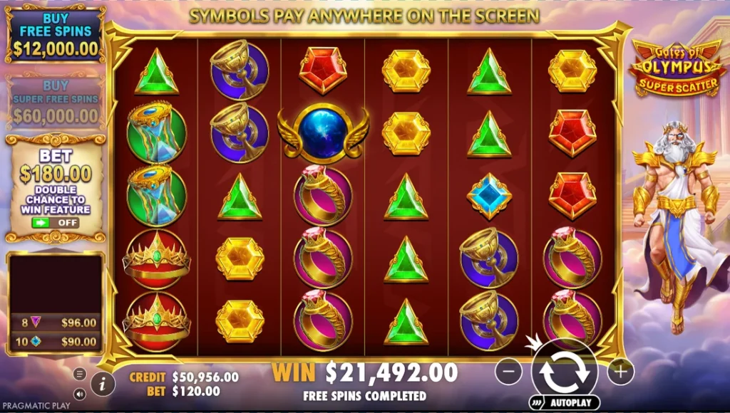 Gates of Olympus Super Scatter: teszt vége