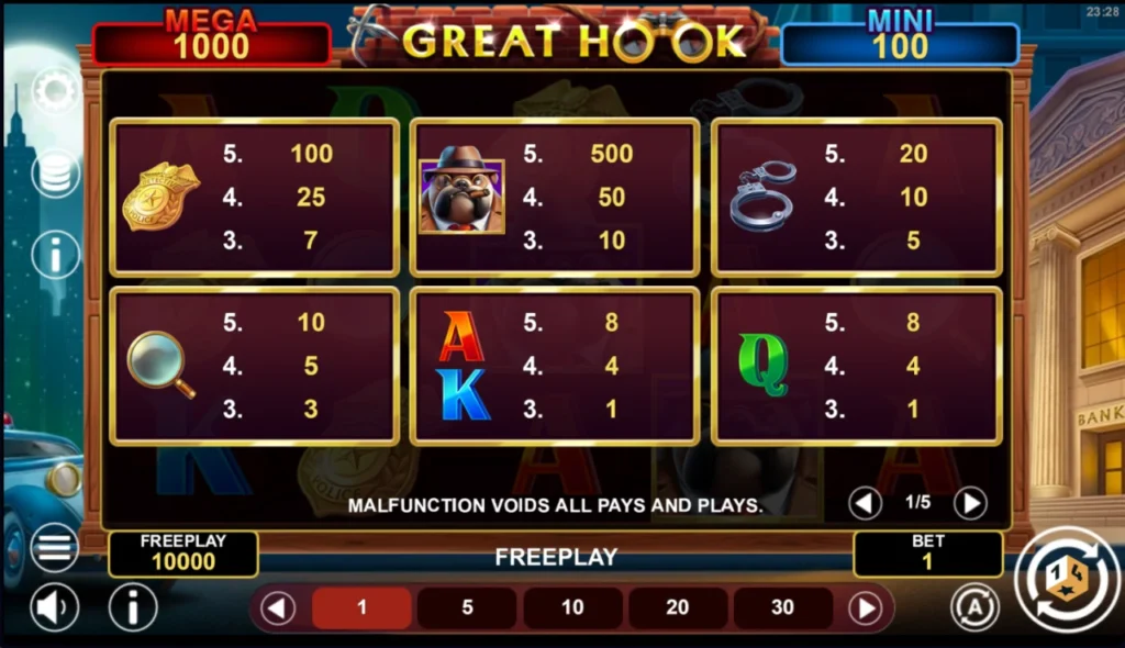 Great Hook kifizetési táblázat szimbólumok nyeremény