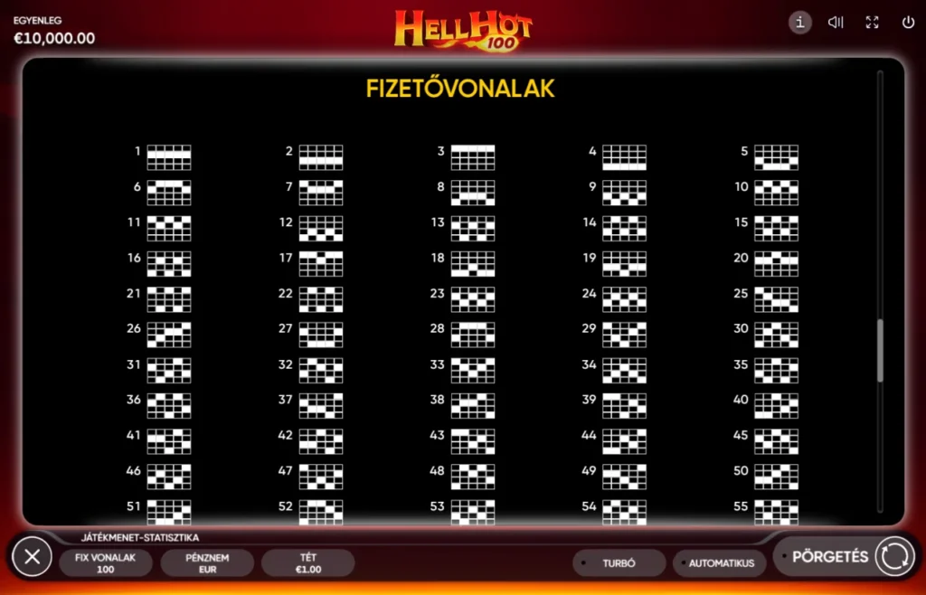 Hell Hot 100: száz fix fizetővonal elrendezés