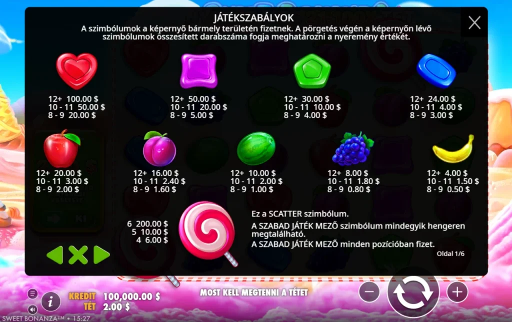 Sweet Bonanza: kifizetési táblázat cukorkák gyümölcsök