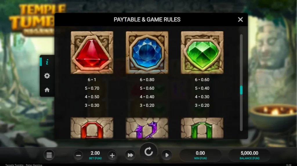 Temple Tumble Megaways: drágakő szimbólumok nyeremény