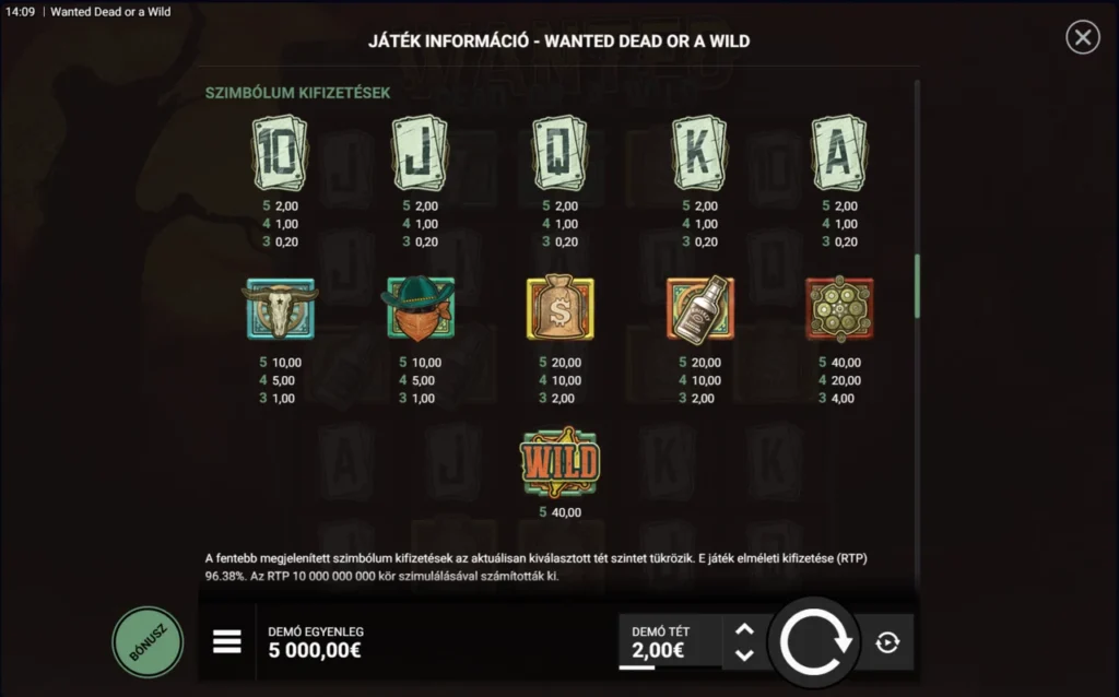 Wanted Dead or a Wild: kifizetési táblázat szimbólumok