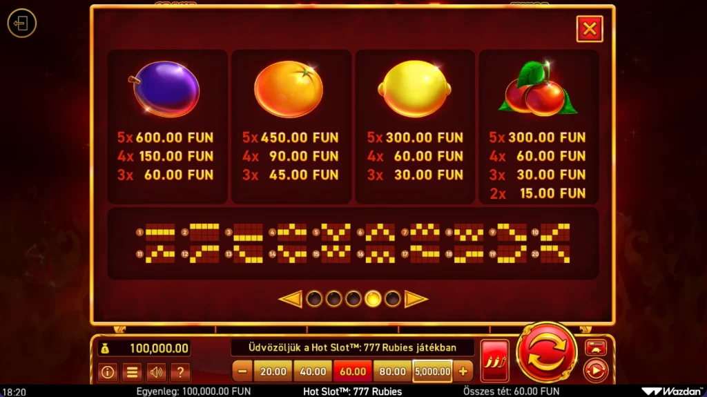 Hot Slot 777 Rubies: gyümölcsjelek és húsz nyerővonal