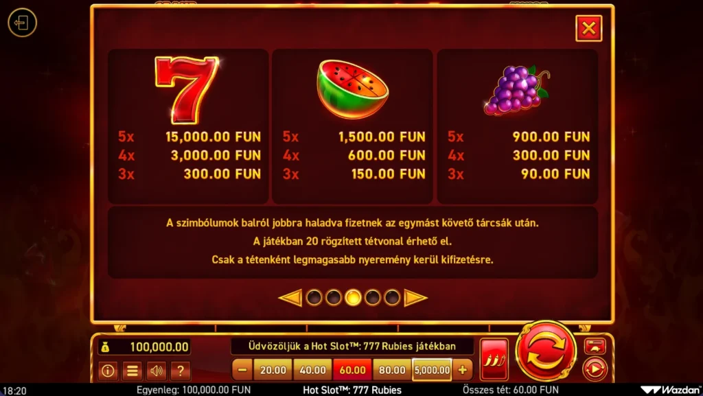 Hot Slot 777 Rubies: hetes és dinnye kifizetései