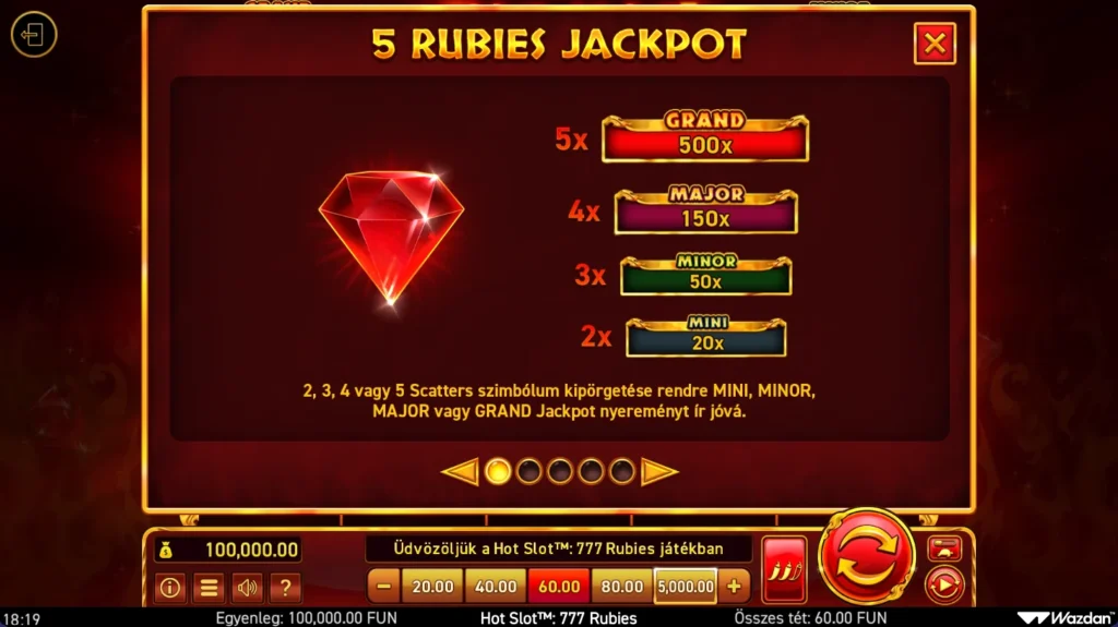 Hot Slot 777 Rubies: 5 Rubies Jackpot értékei