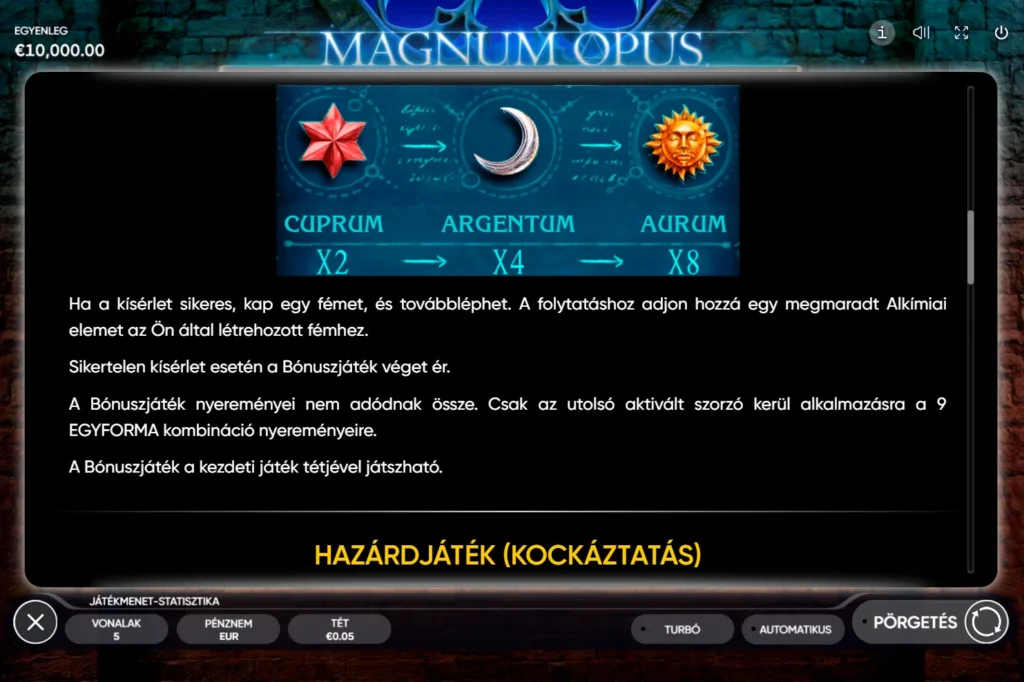 Magnum Opus: Cuprum x2, Argentum x4 és Aurum x8 szorzó a bónuszban