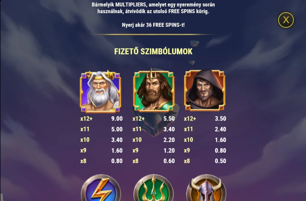 Rise of Olympus 1000: Zeusz, Poszeidón és Hádész kifizetési táblázata