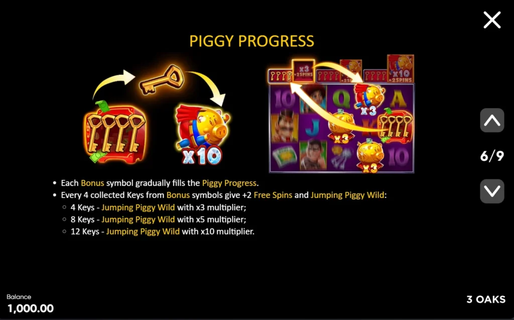Super Sticky Piggy: Piggy Progress kulcsgyűjtés szintjei