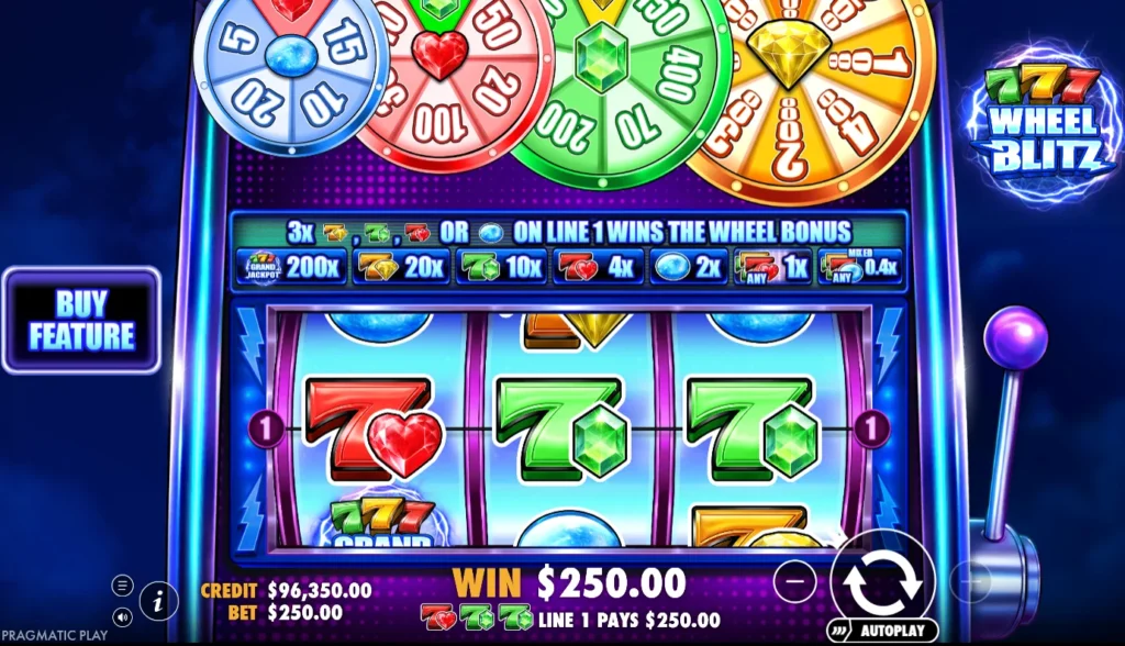 777 Wheel Blitz: vegyes hetes hármas a középső vonalon – 250 kredit