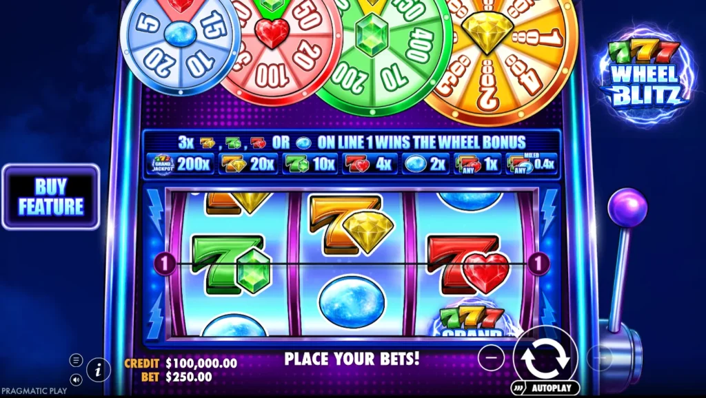 777 Wheel Blitz: a teszt indulása 100 000 kredittel, 250-es téttel