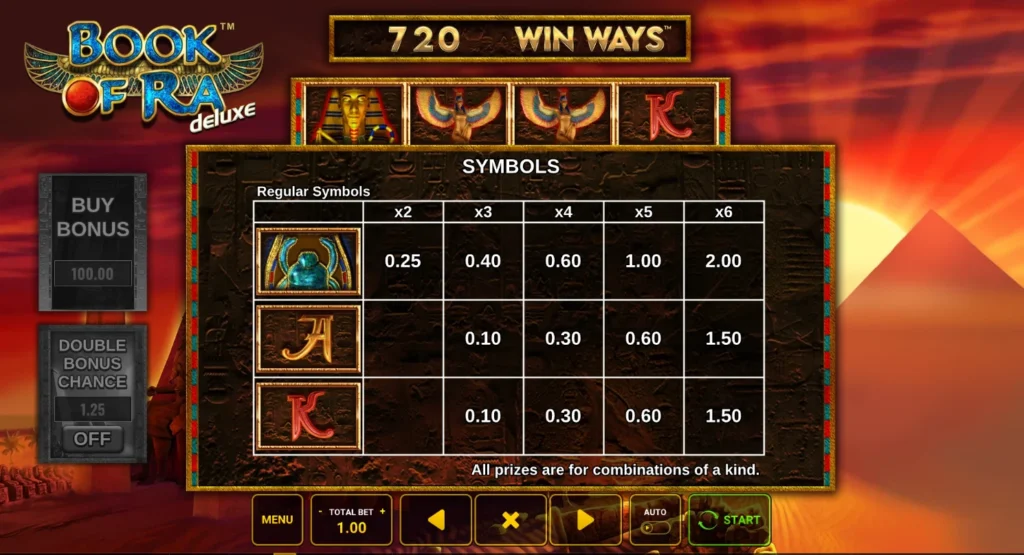 Book of Ra deluxe Win Ways: a szkarabeusz és a betűjelek árlistája